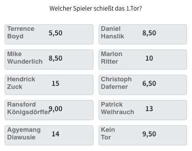 Torschützenwetten Tipico 2. Buli Relegation
