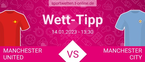 ManU vs City Tipp und Quoten
