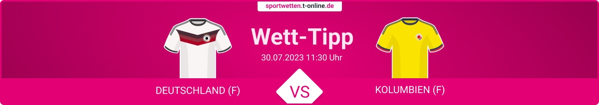 Deutschland Kolumbien Tipp und Quoten