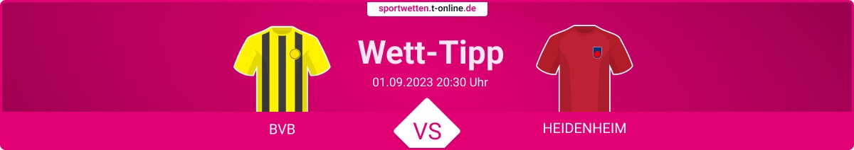 BVB Heidenheim Quoten