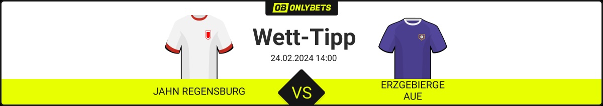 Regensburg Aue Wetten TIpps