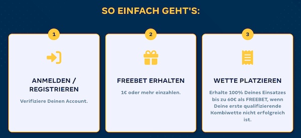 Die Reihenfolge beim Merkur Bets Bonus