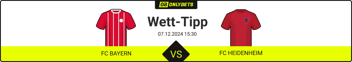 Tipp zu FCB vs. FCH, 7.12.