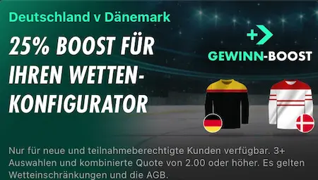 bet365, hockey-wm, 20.5.