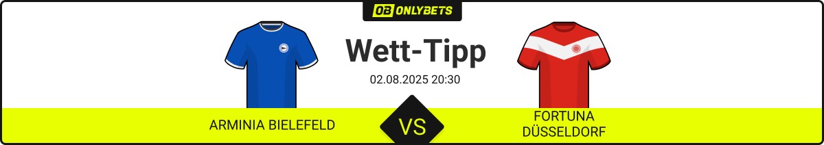 arminia bielefeld fortuna düsseldorf wett tipp
