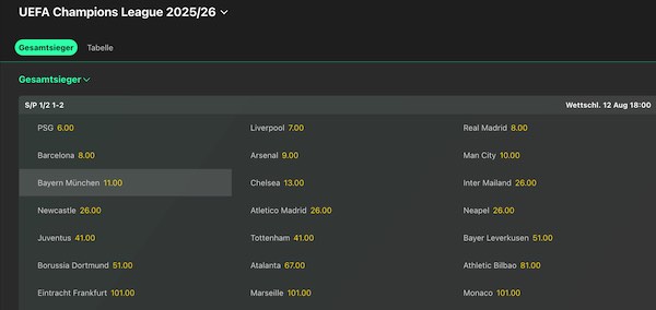 champions league sieger quoten bei bet365 sportwetten