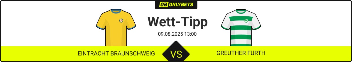 eintracht braunschweig greuther fürth wett tipp