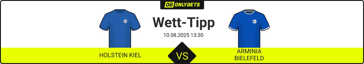 holstein kiel arminia bielefeld wett tipp