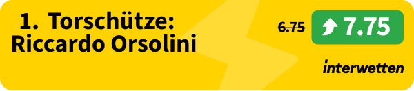 bologna freiburg wett tipp