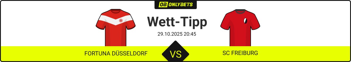 fortuna düsseldorf sc freiburg wett tipp
