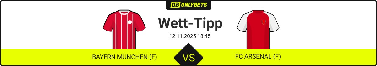 frauen champions league bayern münchen arsenal wfc wett tipp