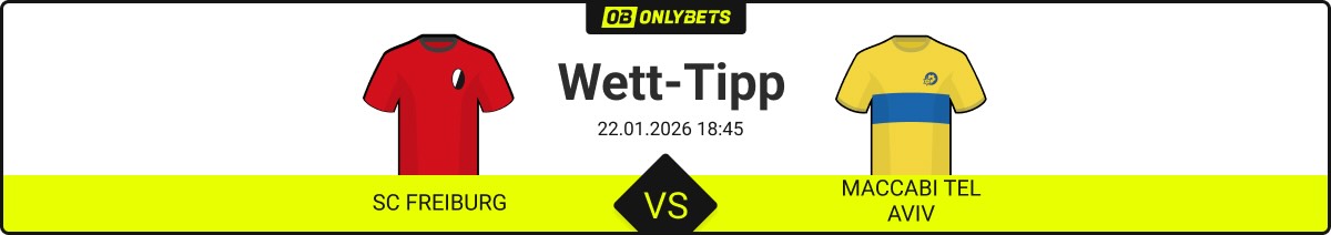 sc freiburg maccabi tel aviv wett tipp