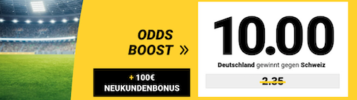 Interwetten Boost Schweiz Deutschland, 27.3.